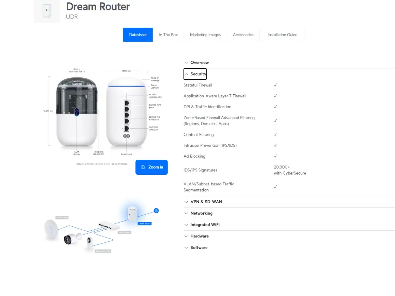 Billede 4 - Ubiquiti UDR dream machine