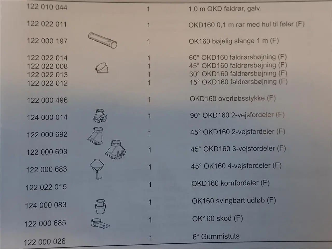 Billede 12 - Kongskilde Kornrør i lange baner