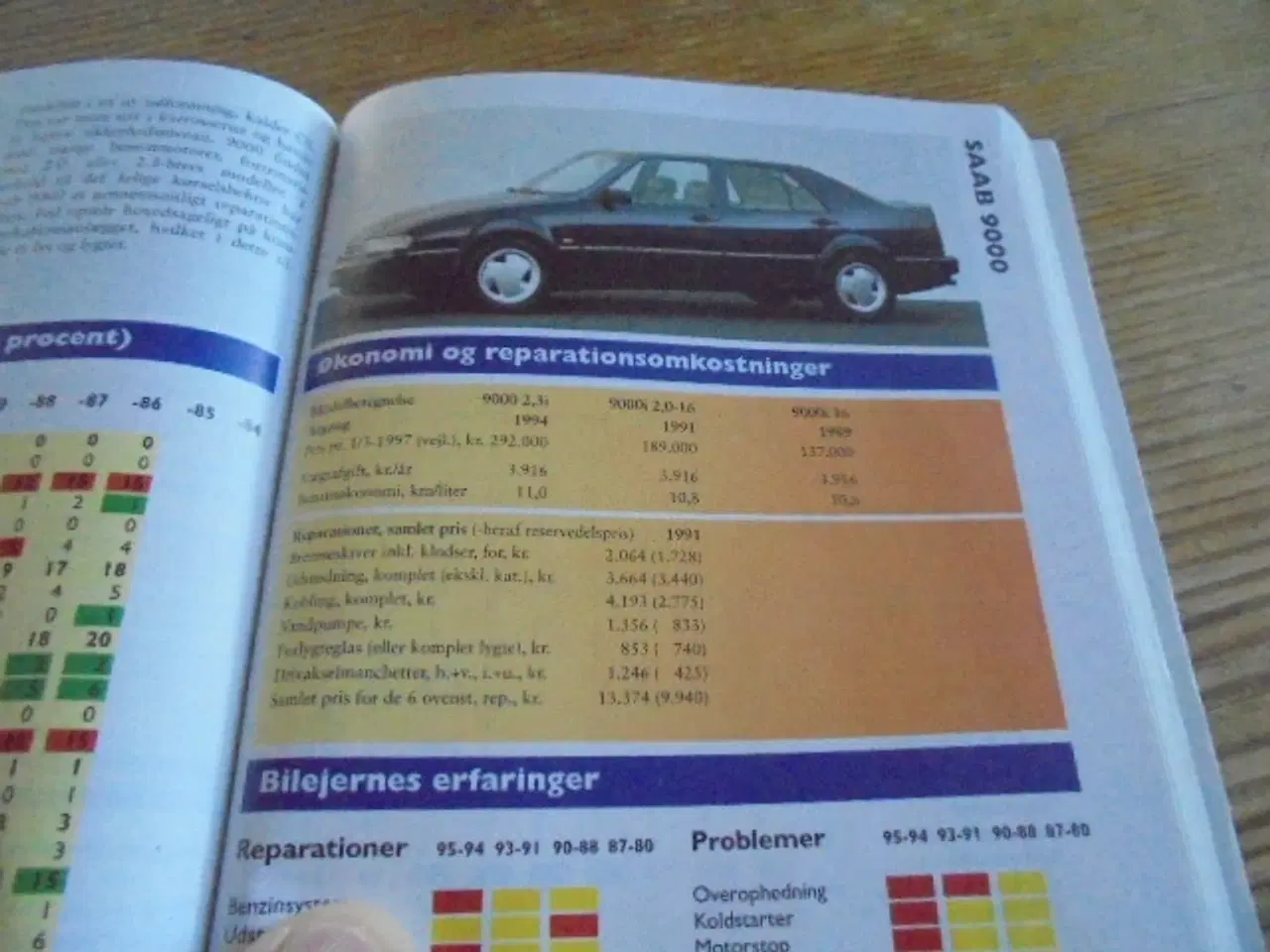 Billede 4 - FDM – 85 bilmodeller årgang 1984-93  