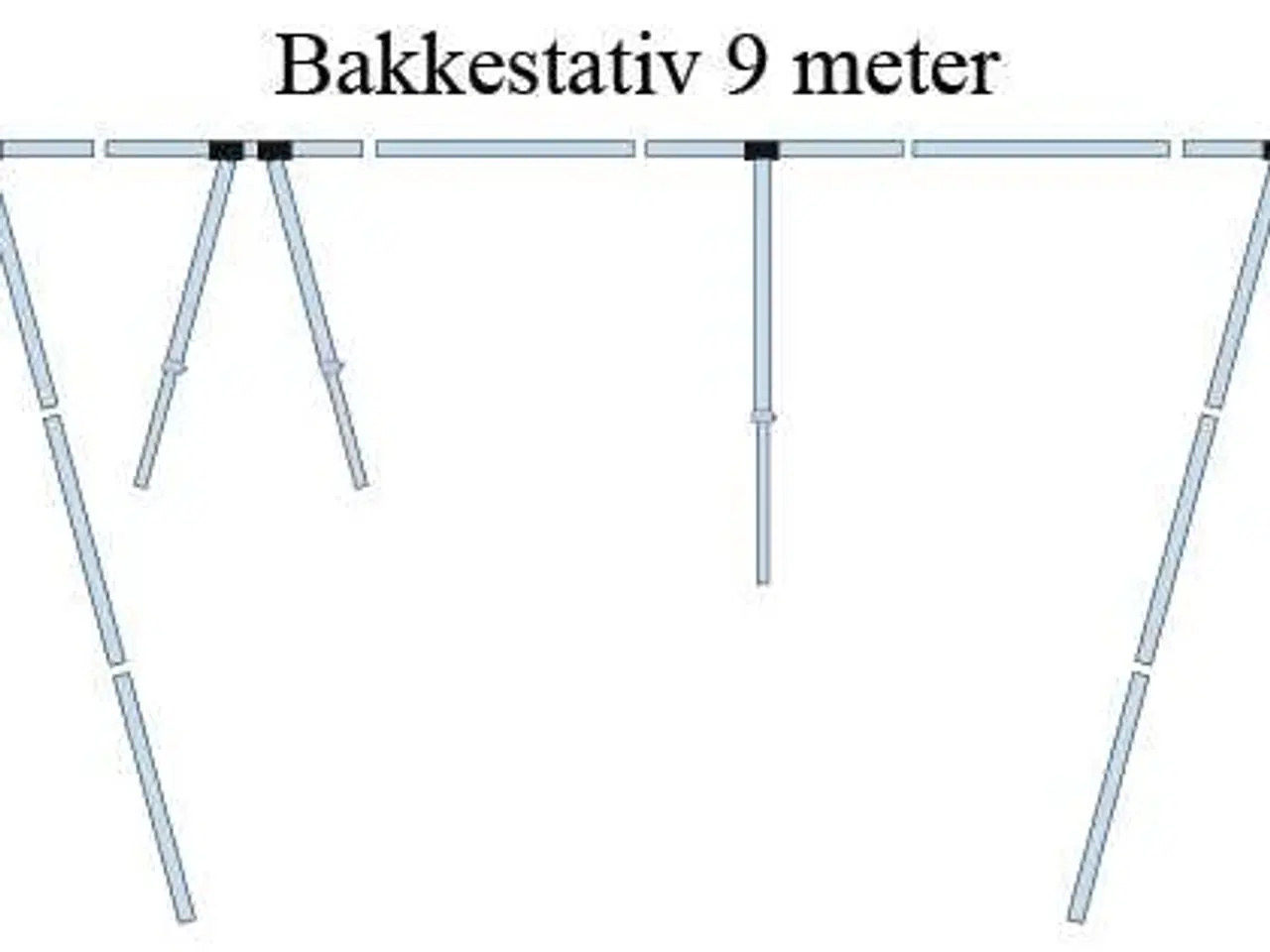 Billede 1 - Stativ til overdækning af båd