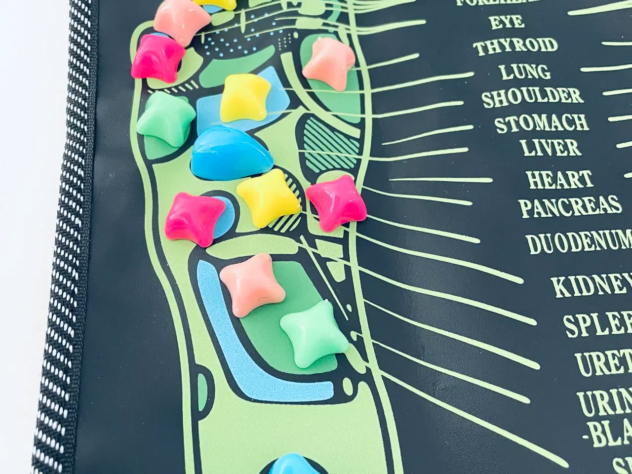 Billede 8 - Zoneterapi måtte 