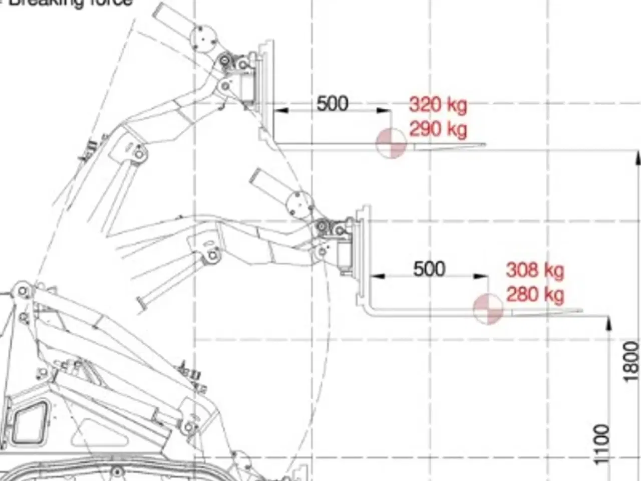 Billede 6 - Cast Worky Quad WX22 HF