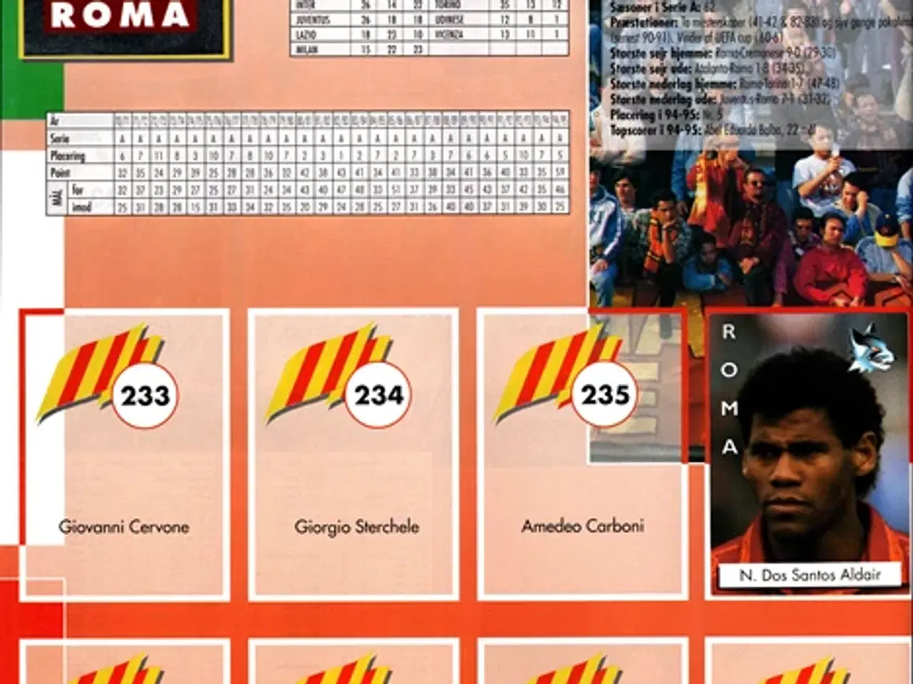 Billede 5 - Italiensk Top Fodbold 1995-96