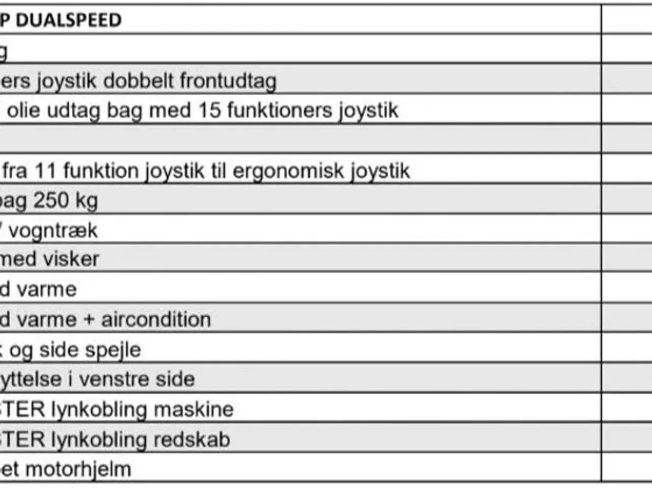 Billede 11 - Cast Maxo 57 Dual Speed - Italiensk kvalitet