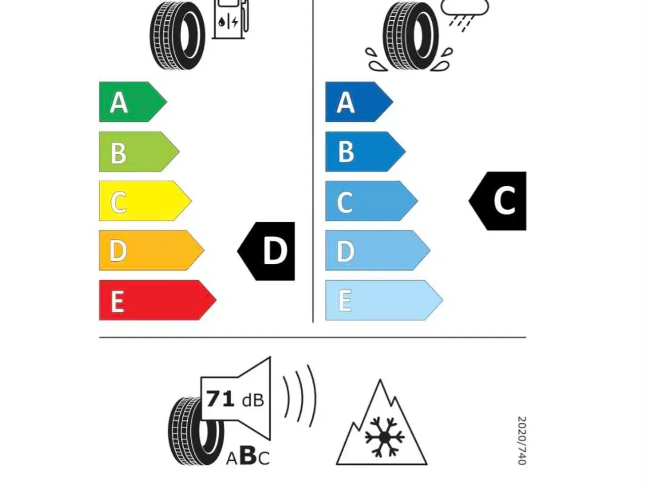 Billede 8 - Nankang n607 helårsdæk