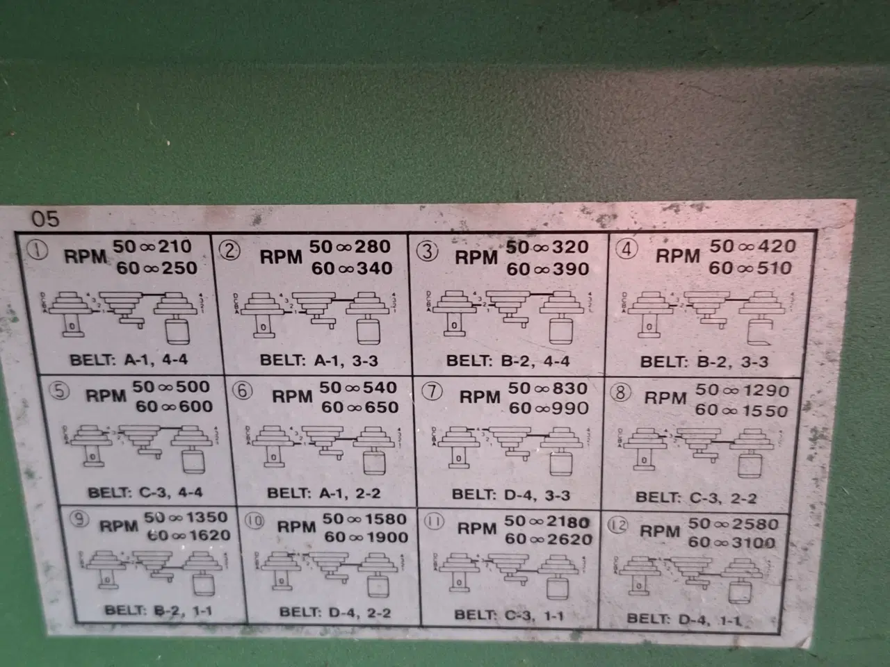 Billede 4 - Søjlebore