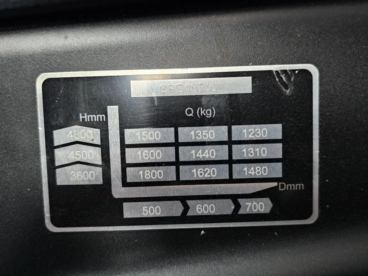 Billede 10 - Elektrisk gaffeltruck - udstillingsmodel - litium