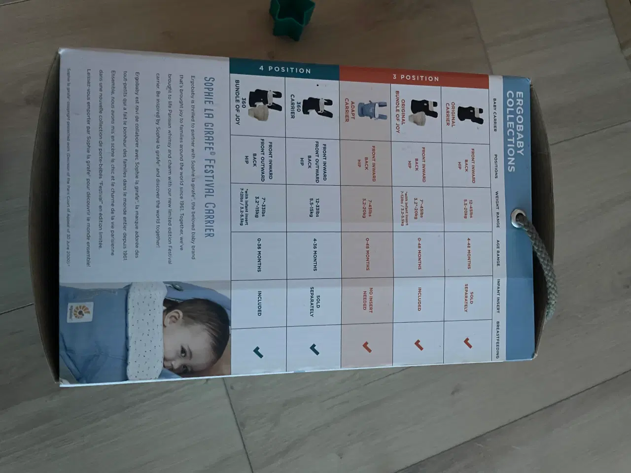 Billede 4 - Ergobaby bæresele