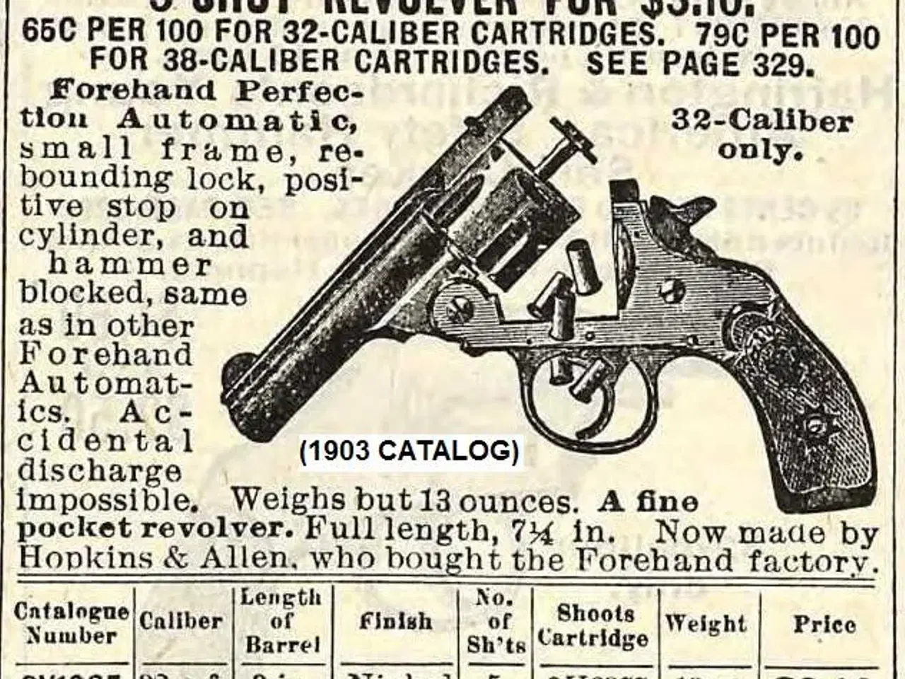 Billede 7 - Hopkins & Allen revolver
