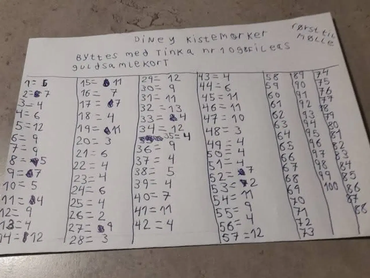 Billede 4 - Tinka jule evntyr samlekort  og klistermærker 