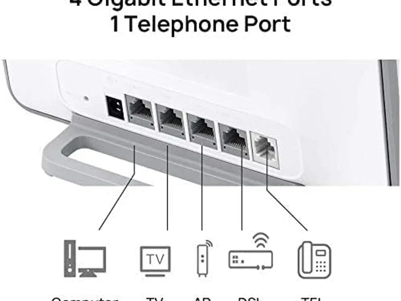 Billede 3 - Huawei B535-333 4G+ – hurtig trådløs mobilrouter.