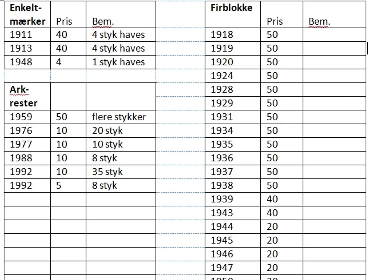 Billede 4 - Julemærker 1950-2023