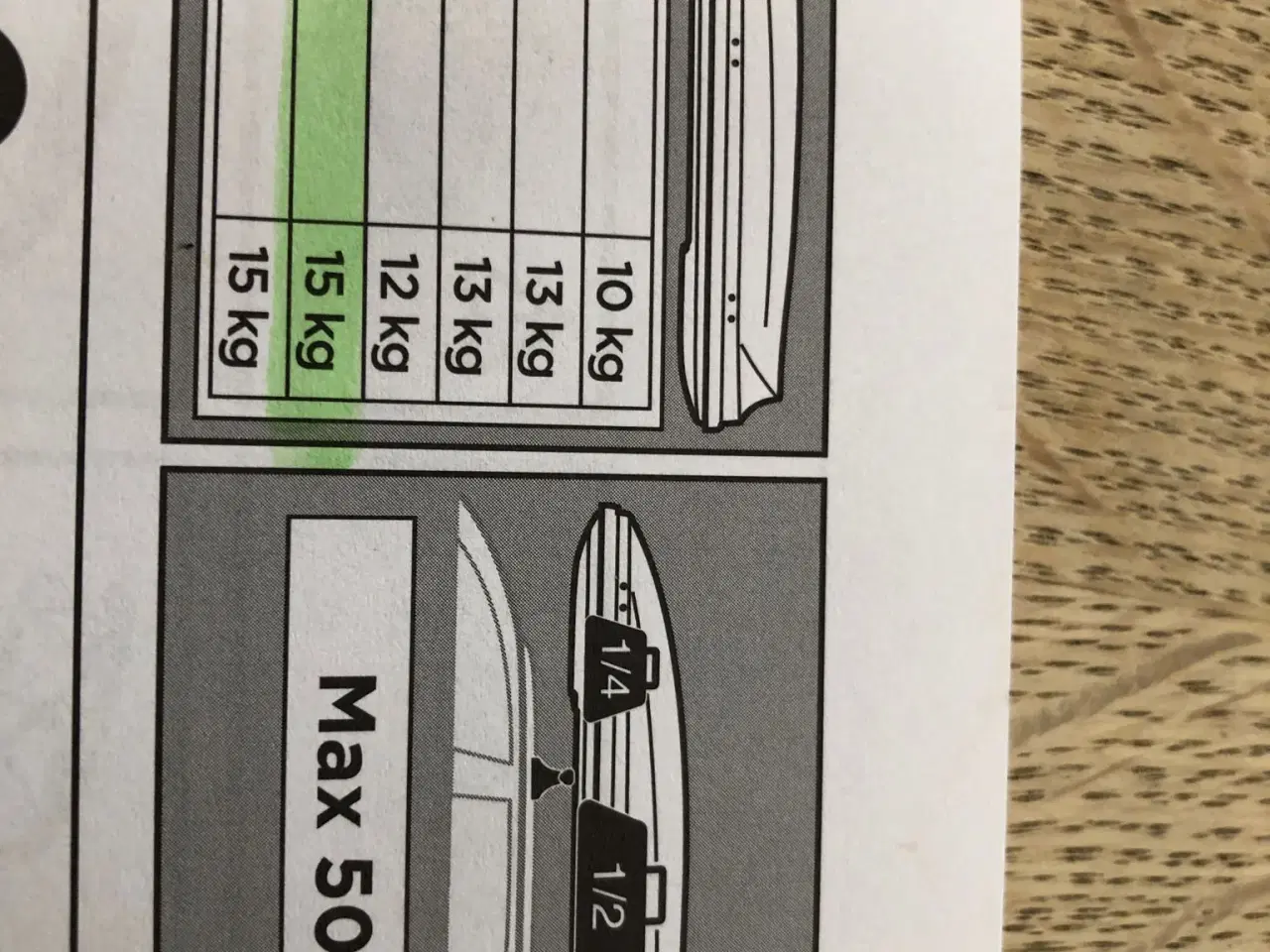 Billede 6 - Thule Pacific 700 tagboks UDLEJES