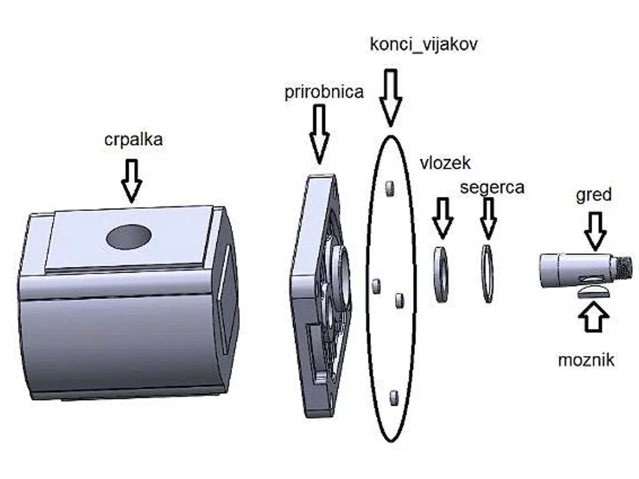 Billede 7 - Hydraulikpumpe tandhjulspumpe GR.1, GR.2 og GR.3