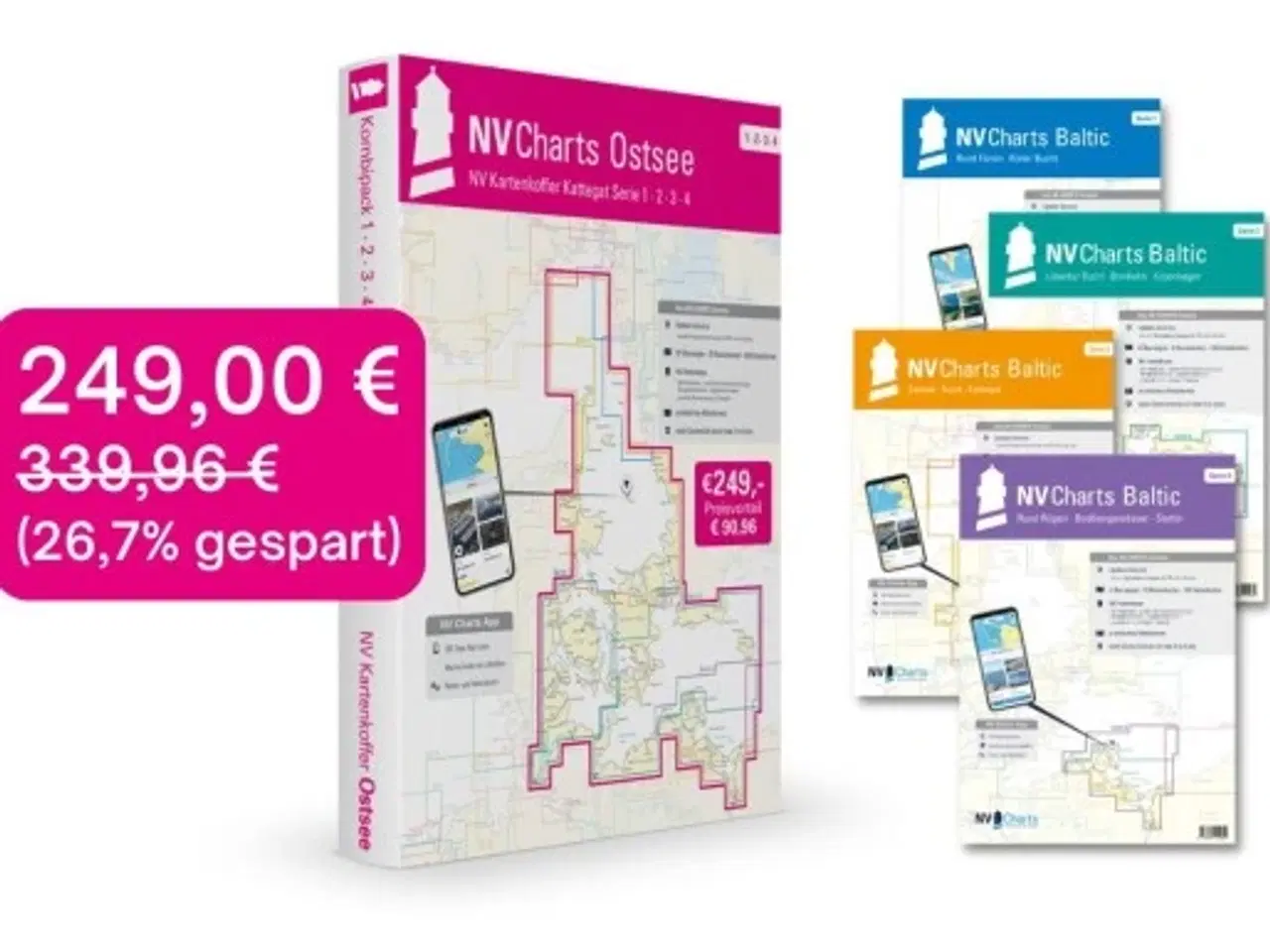 Billede 5 - SØKORT Danmark på tryk