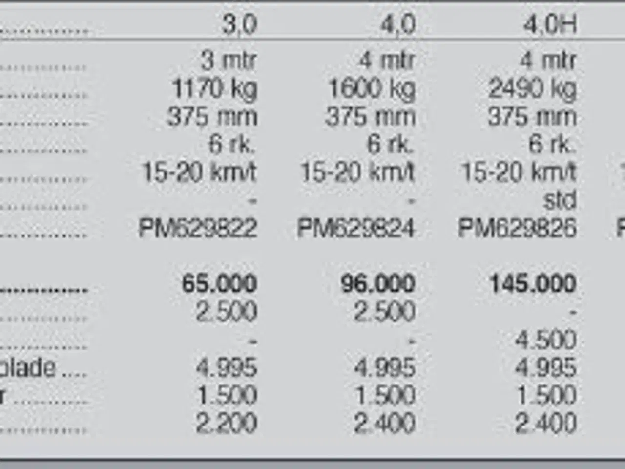 Billede 4 - Rolmako knivtromle 5,0 m