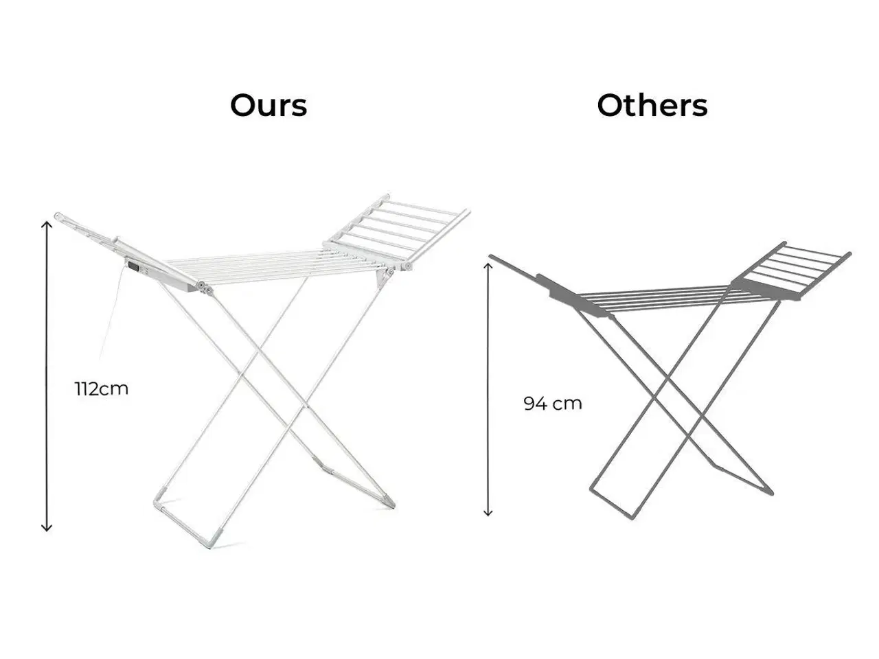 Billede 3 - Tørrestativ elektrisk med vinger - Warmmat 230 W, 20 stænger, touch, timer, temperatur 35-60 °C