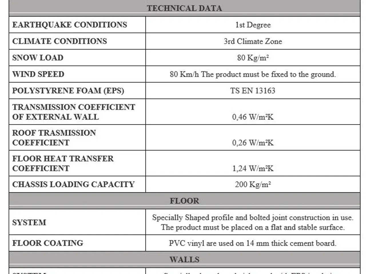 Billede 8 - ⭕NYT GENERATIONS DEMONTERBAR CONTAINER - 14 M2⭕ 