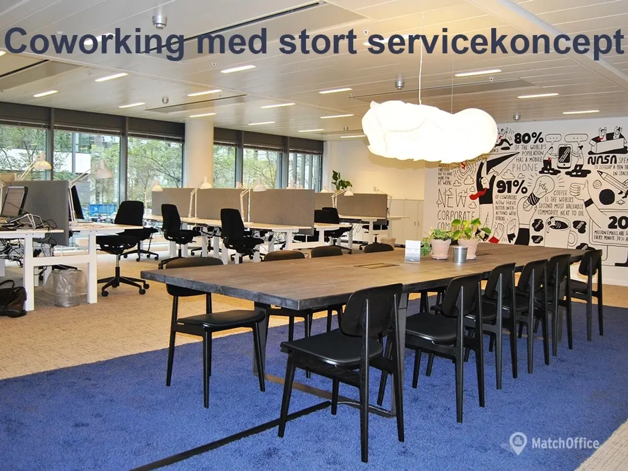 Billede 6 - CoWorking i Ørestad City - Få din egen faste kontorplads