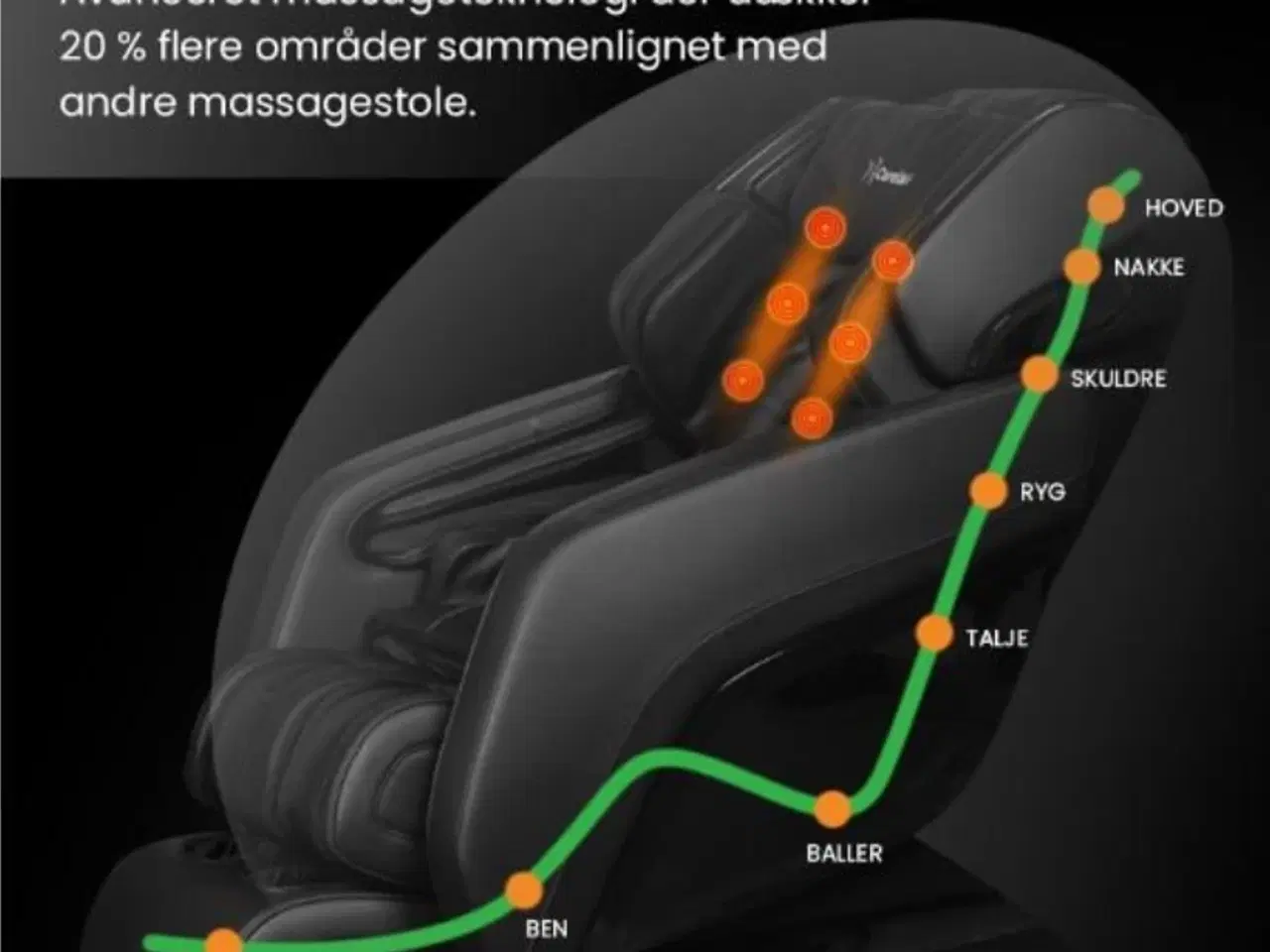 Billede 4 - Massagestol - Carelax Stratus