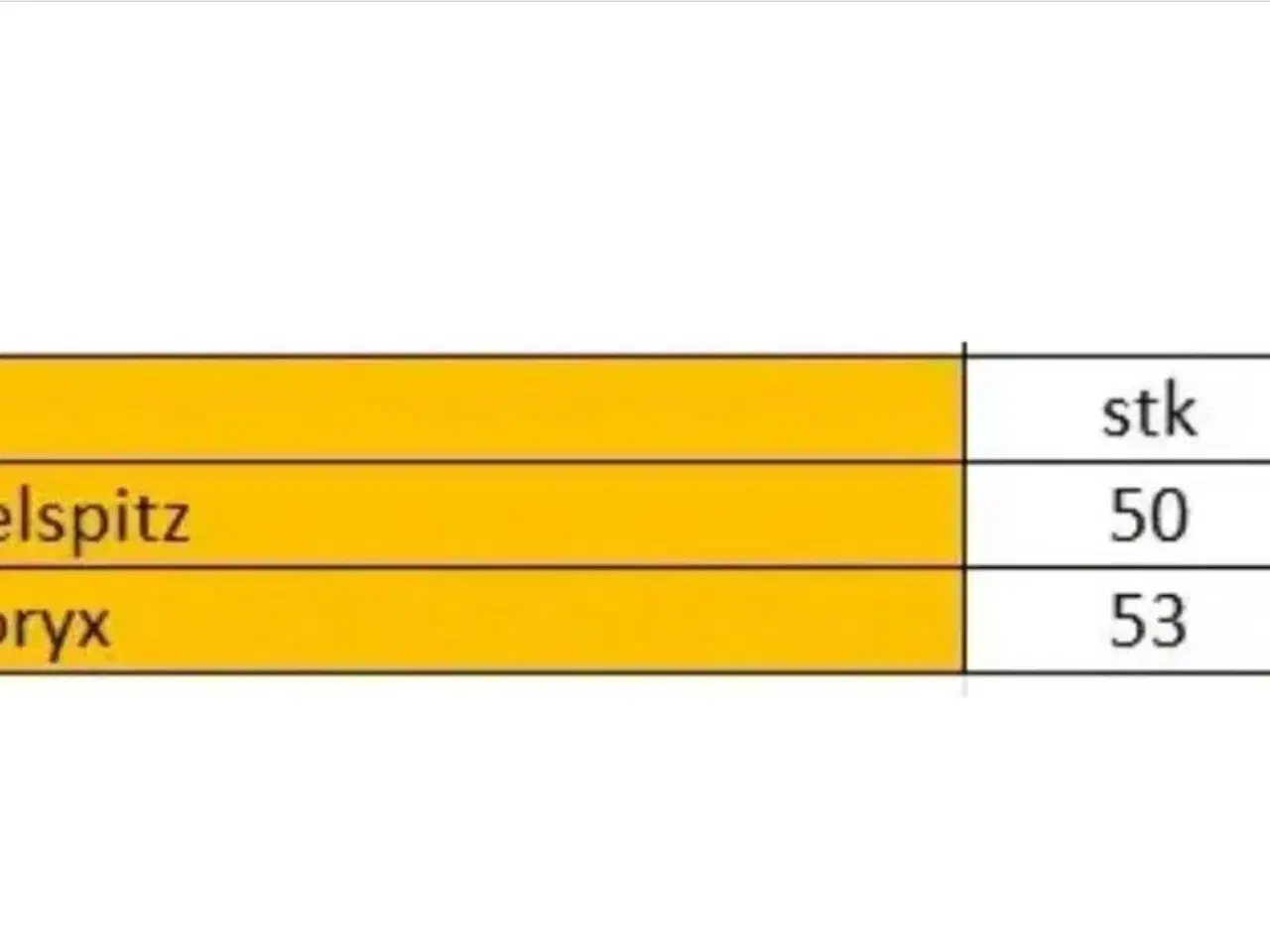 Billede 1 - Projektiler 9,3mm (.366)