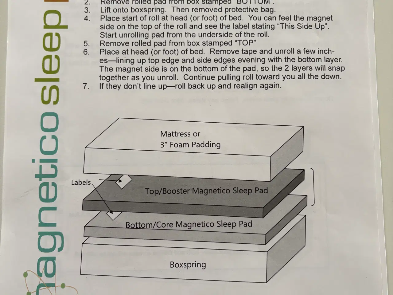 Billede 2 - Magnetico sleep pads