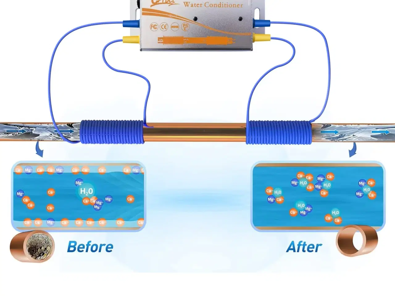Billede 4 - Elektronisk kalk spalter kun til PEX rør