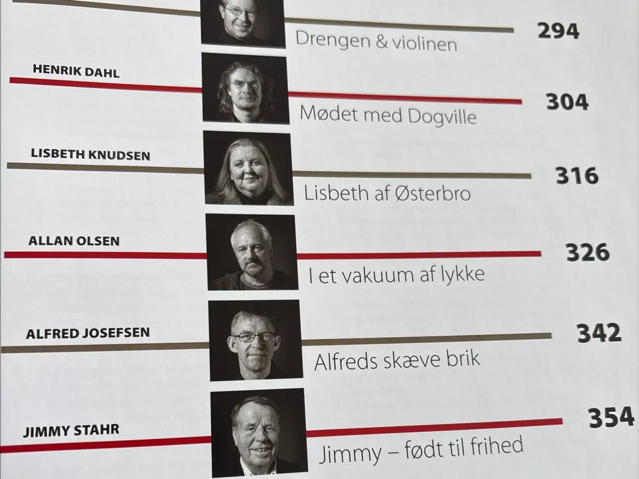 Billede 4 - Bog: “Skilleveje” skrevet af kendte danskere