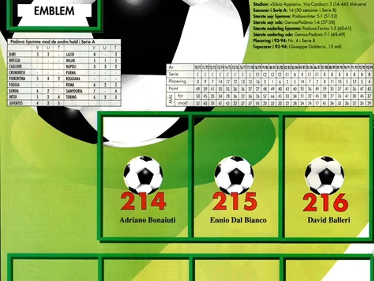 Billede 3 - Italiensk Top Fodbold 1994-95