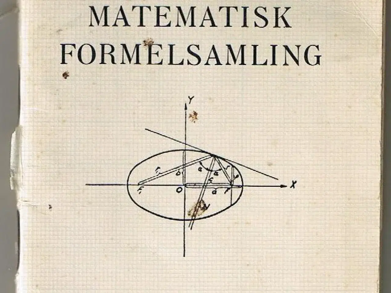 Billede 1 - Matematisk formelsamling