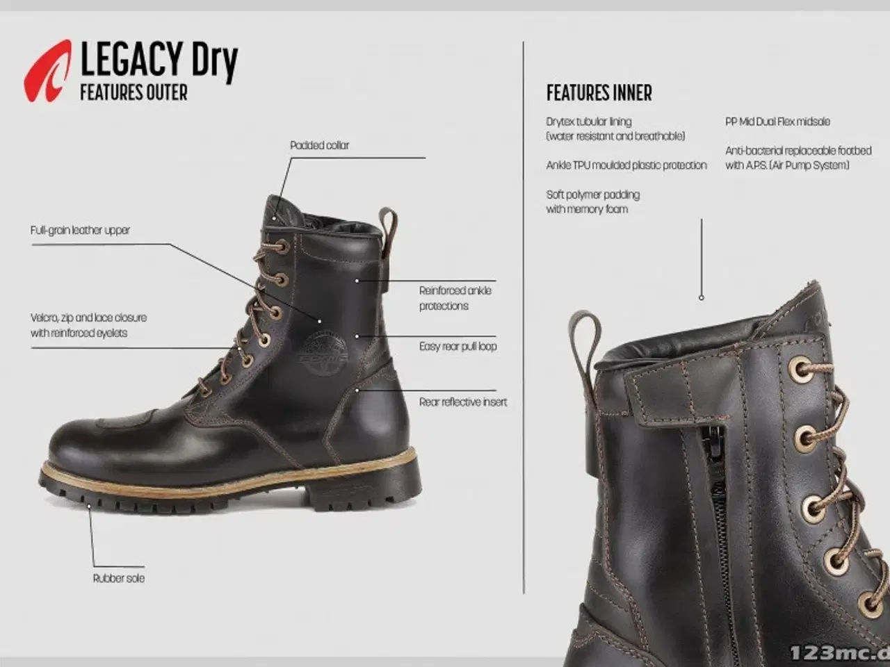 Billede 4 - Forma Legacy Dry Sort