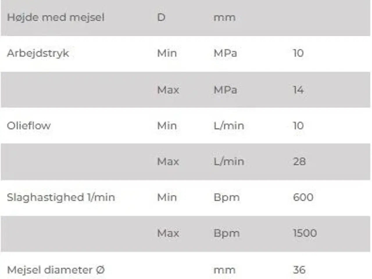 Billede 4 - FRD FX15