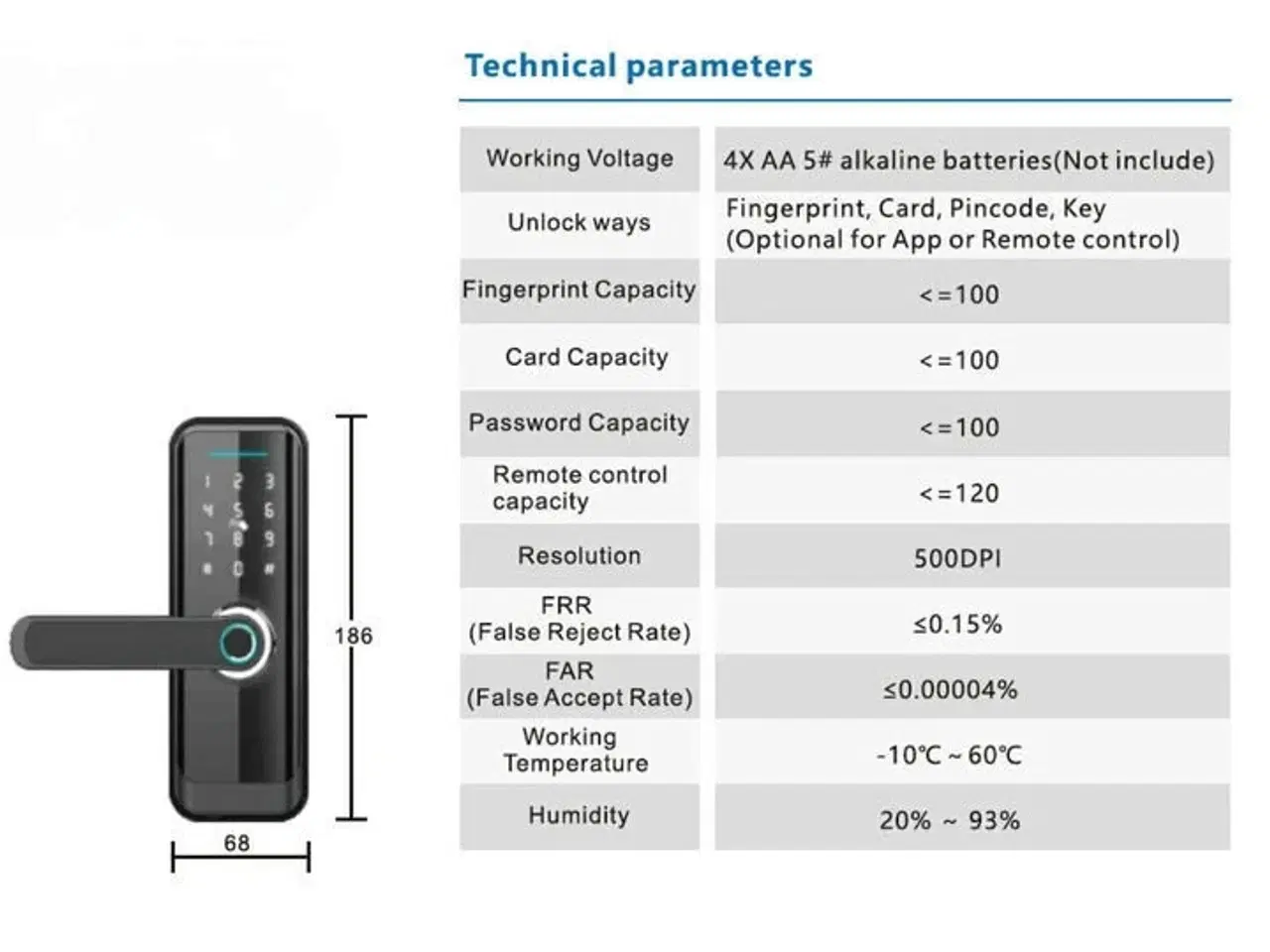Billede 2 - Smart Lock Titan HR09