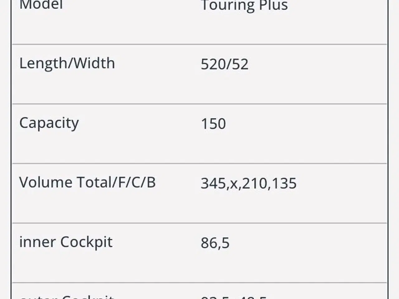 Billede 4 -  Kajak (hybrid Tur/Hav). Lettmann Streamliner