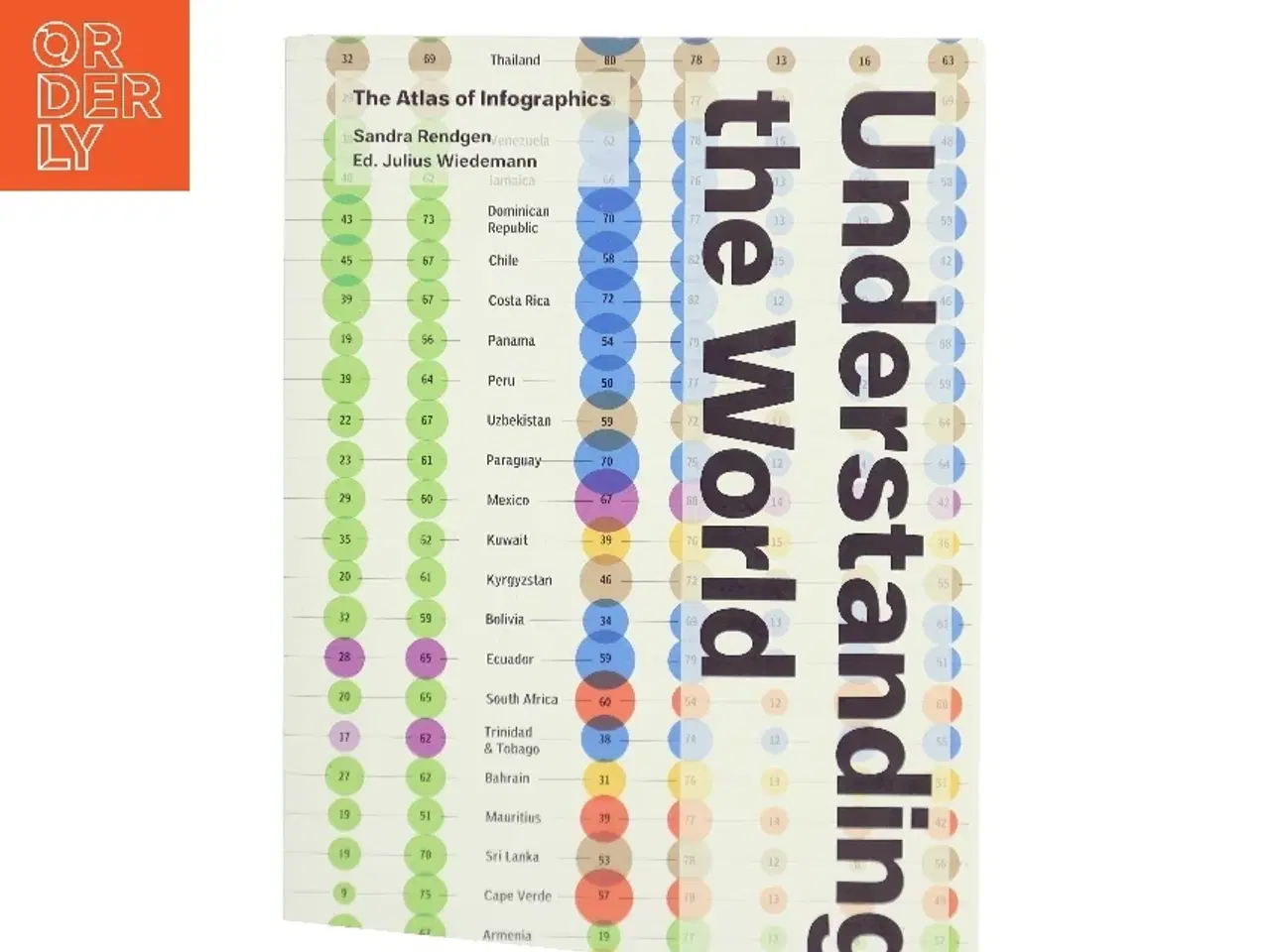 Billede 1 - Understanding the World af Sandra Rendgen (Bog)