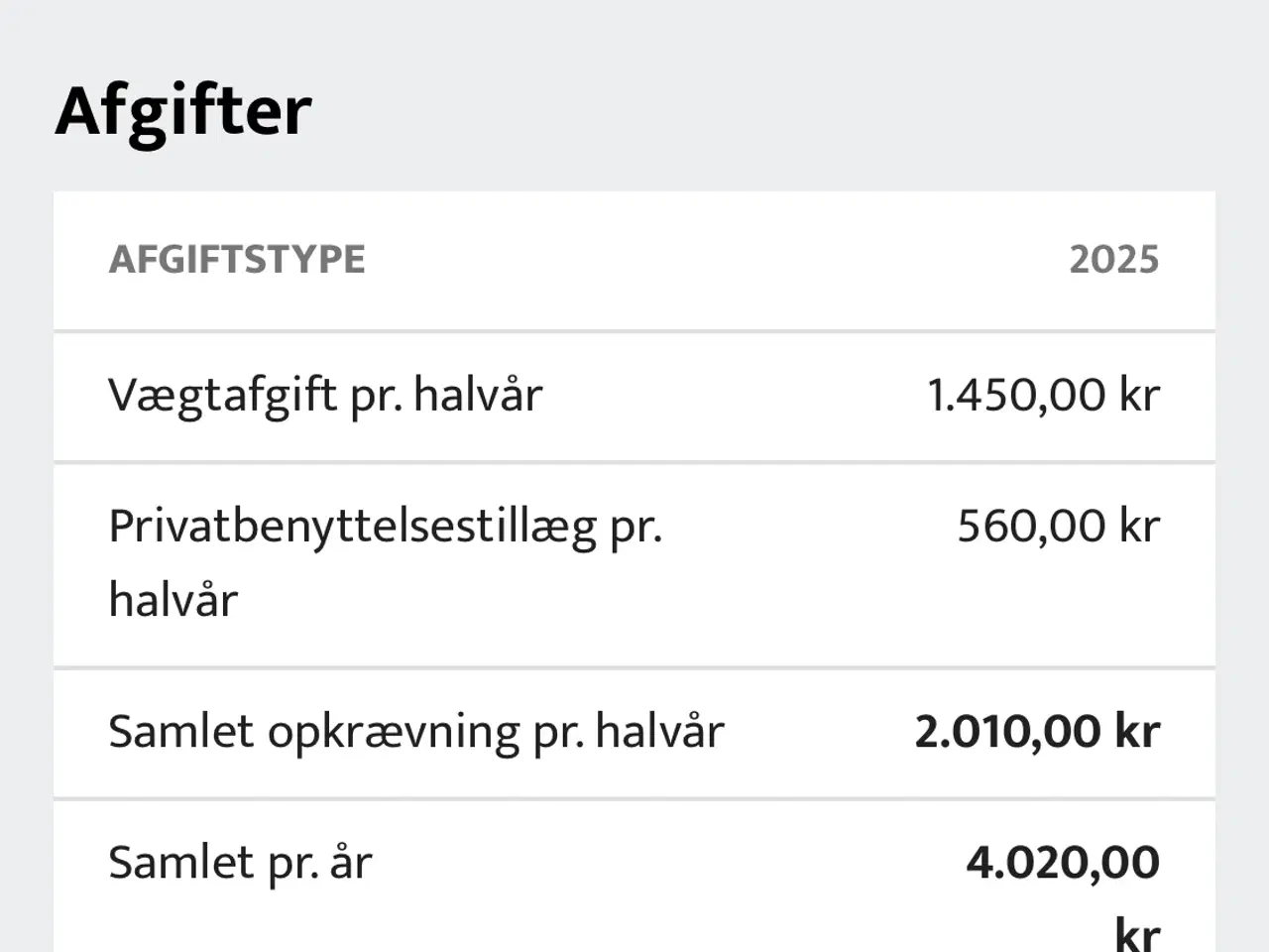 Billede 8 - Billig Varevogn  Ford 