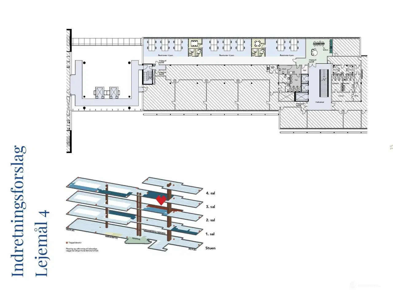 Billede 23 - Lyse og rummelige lokaler med udsigt til vandet