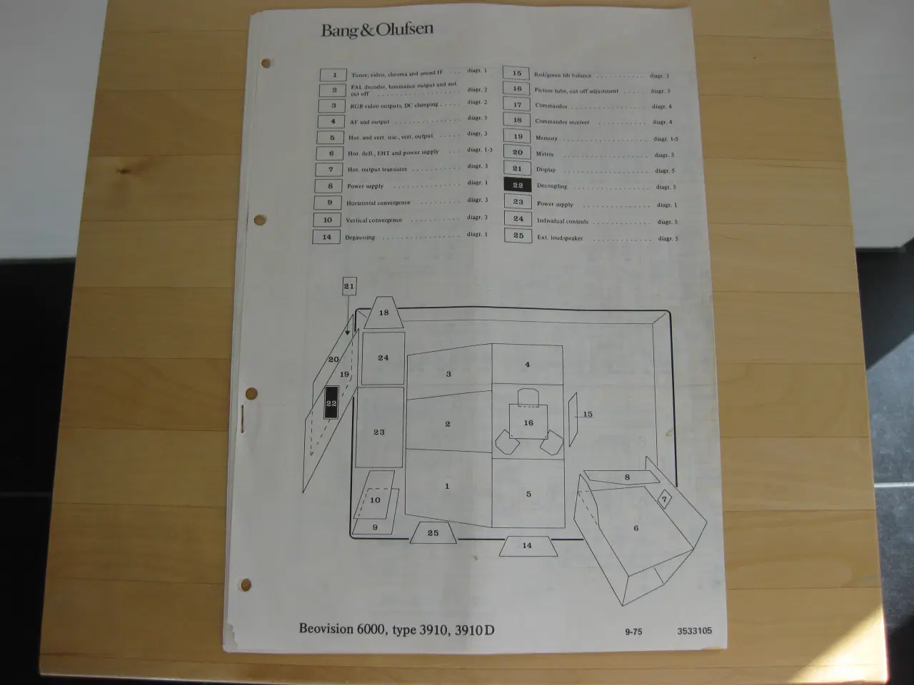 Billede 1 - Original strøm diagram til Beovision 6000