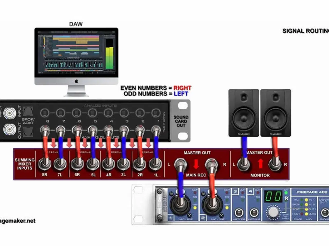 Billede 10 - 16 CH Input Analog Studio Summing Mixer 