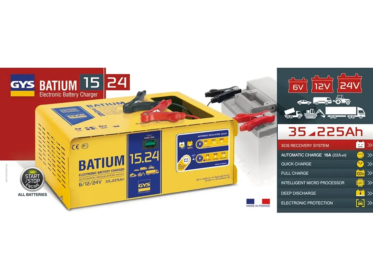 Billede 3 - GysFlash BATIUM 15.24 15Ampere`s automatisk oplader til 6/12/24 V batterier