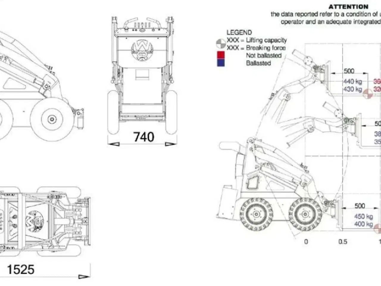 Billede 9 - Cast Worky Quad SSQ Eco