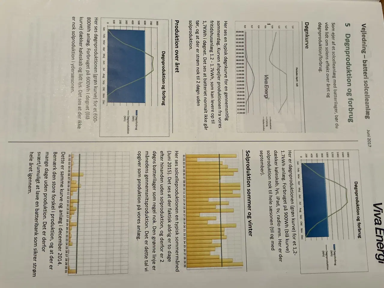Billede 4 - Solfanger anlæg 