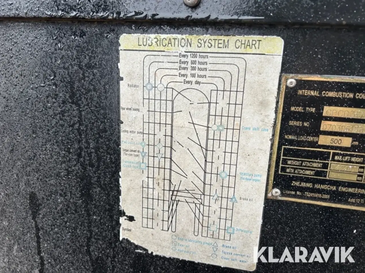 Billede 12 - Truck Hangcha R35