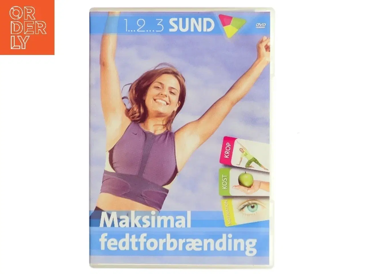 Billede 1 - Maksimal Fedtforbrænding