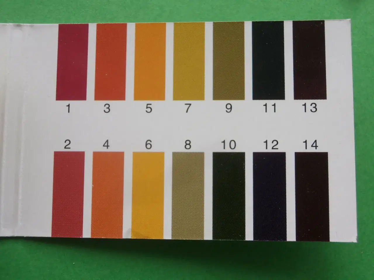 Billede 5 - pH papir - teststrimler, pH 1-14 'lakmuspapir'