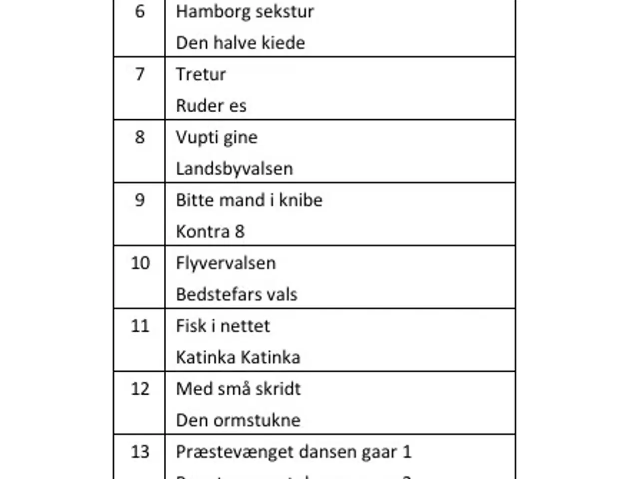 Billede 5 - 78ère 35 stk gamle lakplader