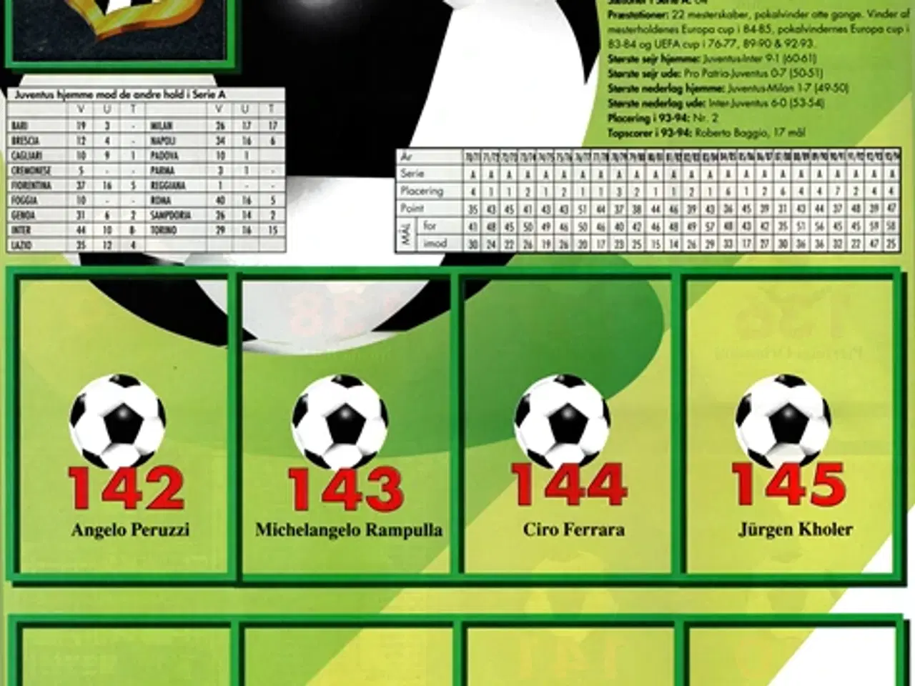 Billede 2 - Italiensk Top Fodbold 1994-95