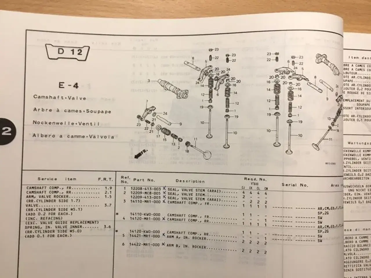 Billede 3 - Honda VT 600C