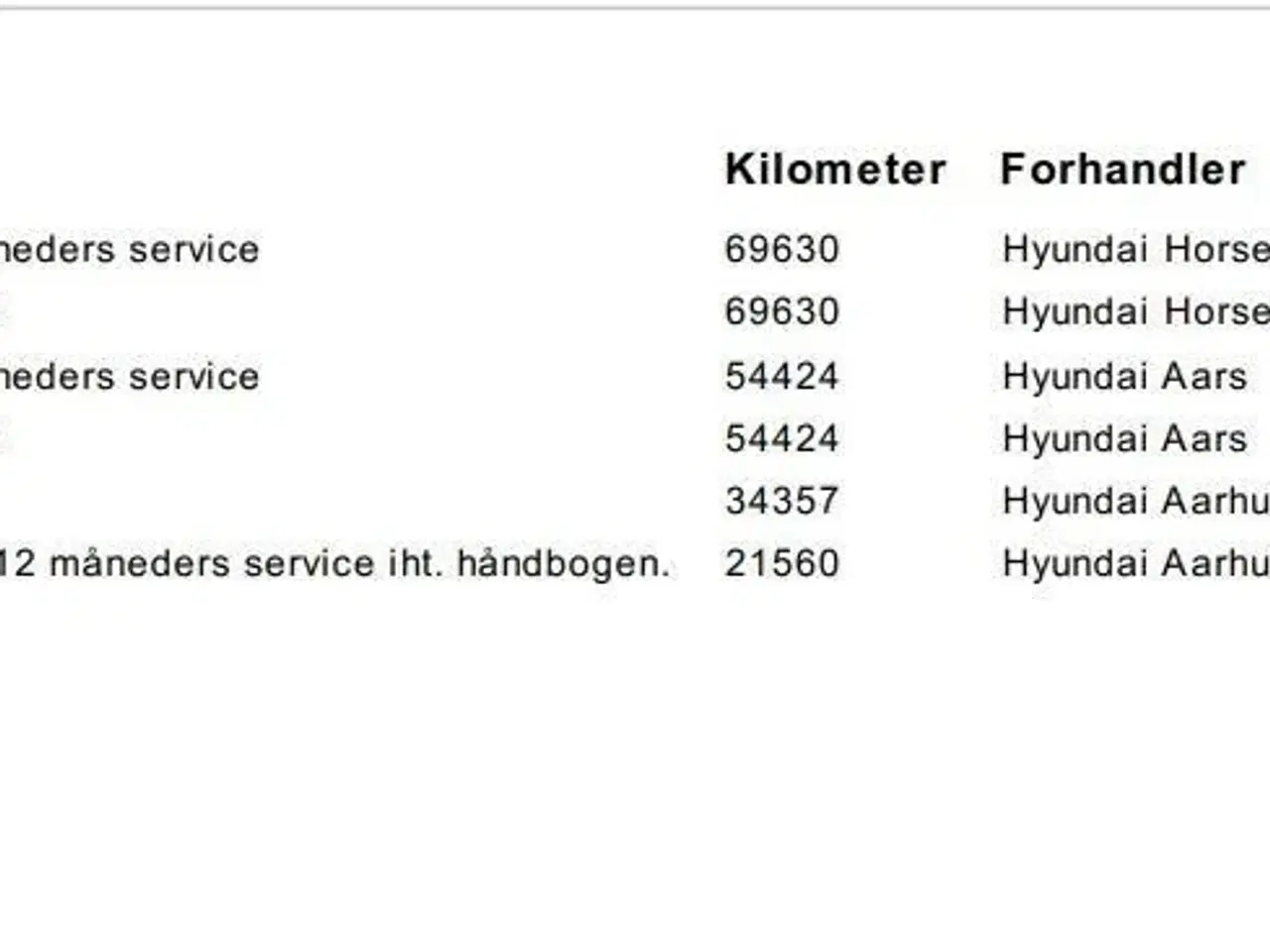 Billede 17 - Hyundai Tucson 1,6 T-GDI  Plugin-hybrid Advanced 4WD 265HK 5d 6g Aut.