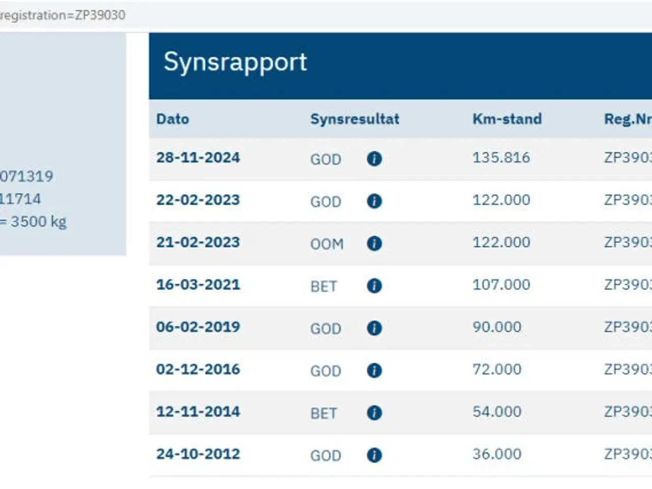 Billede 9 - Seat Ibiza Økobil, KM 135.000, Nysynet